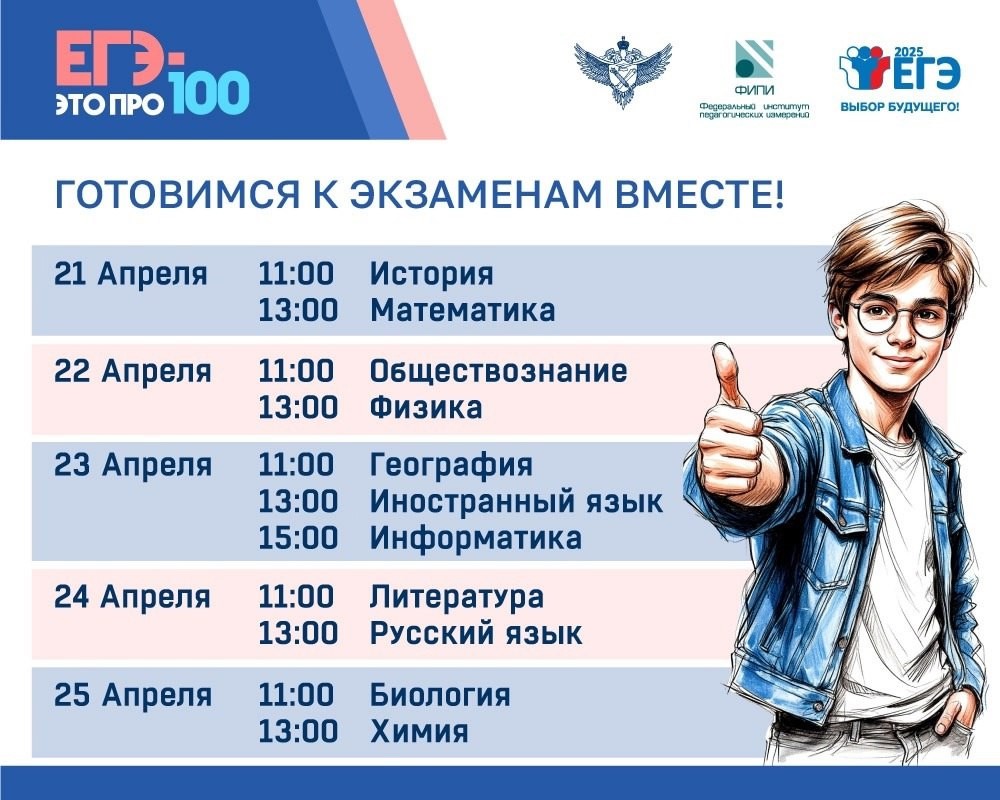Всероссийский онлайн-марафон &amp;quot;ЕГЭ - это про100!&amp;quot;.